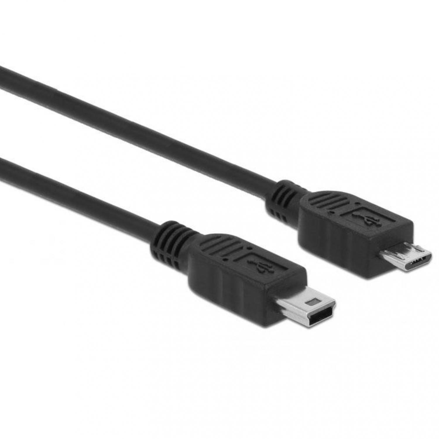 Mini-USB auf Micro-USB Abbildung