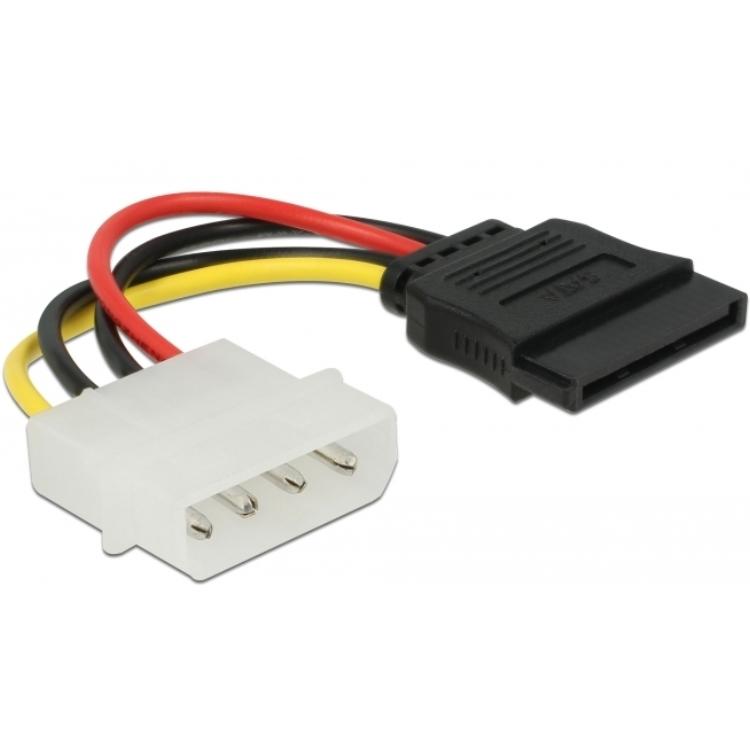 Molex auf 15p Sata Stromkabel