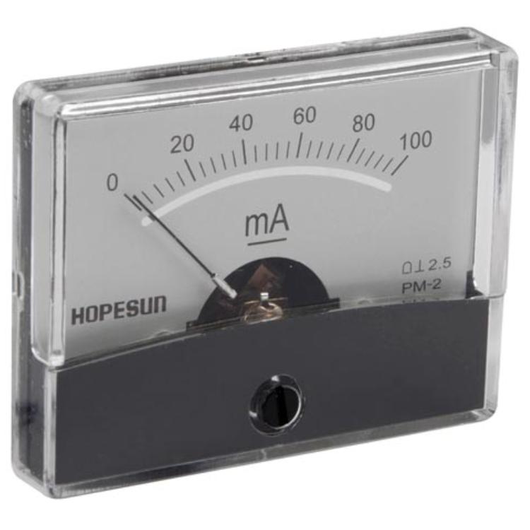 Analoger Schalttafelzähler - HQ Products