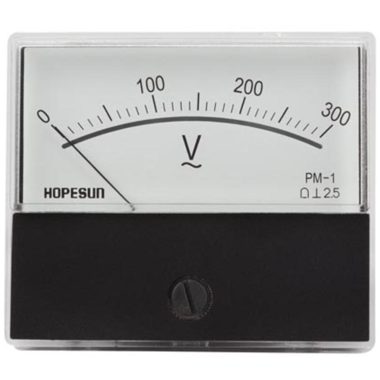 Analoges Panelmeter - HQ Products