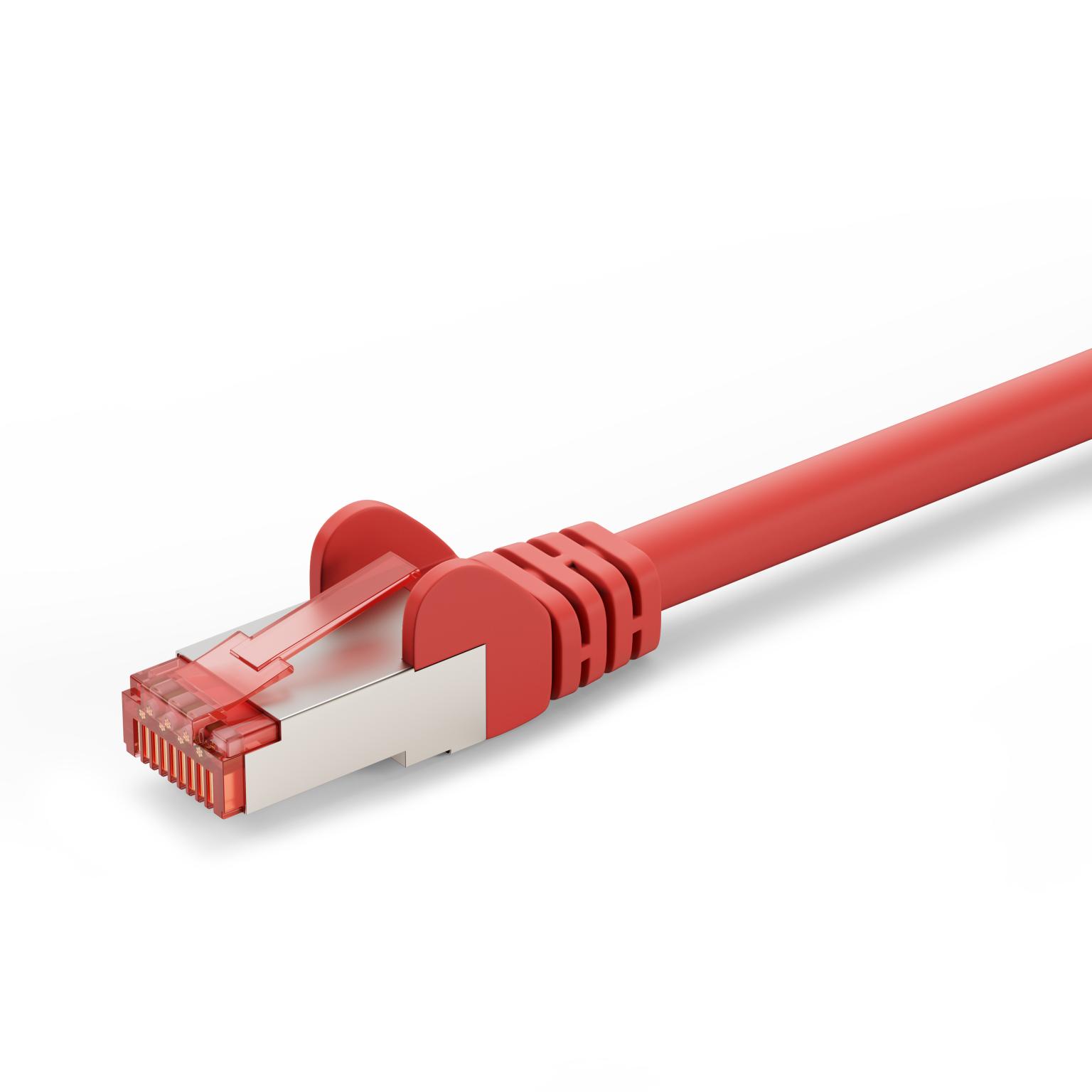 S/FTP Cat 6 Kabel - Goobay