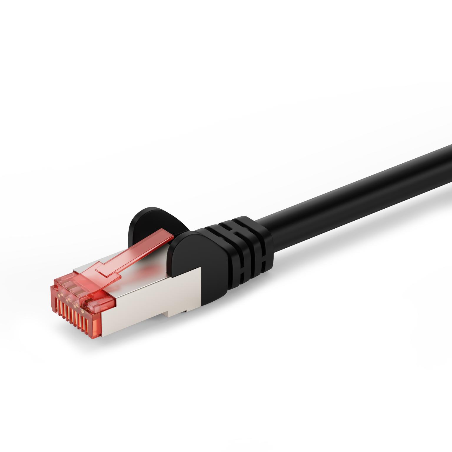 S/FTP Cat 6 Kabel - Goobay