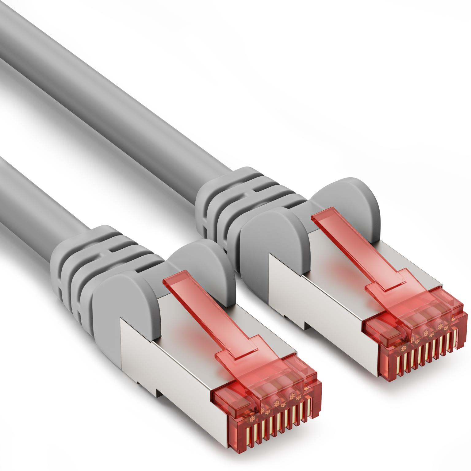 Netzwerkkabel Cat 6 S/FTP