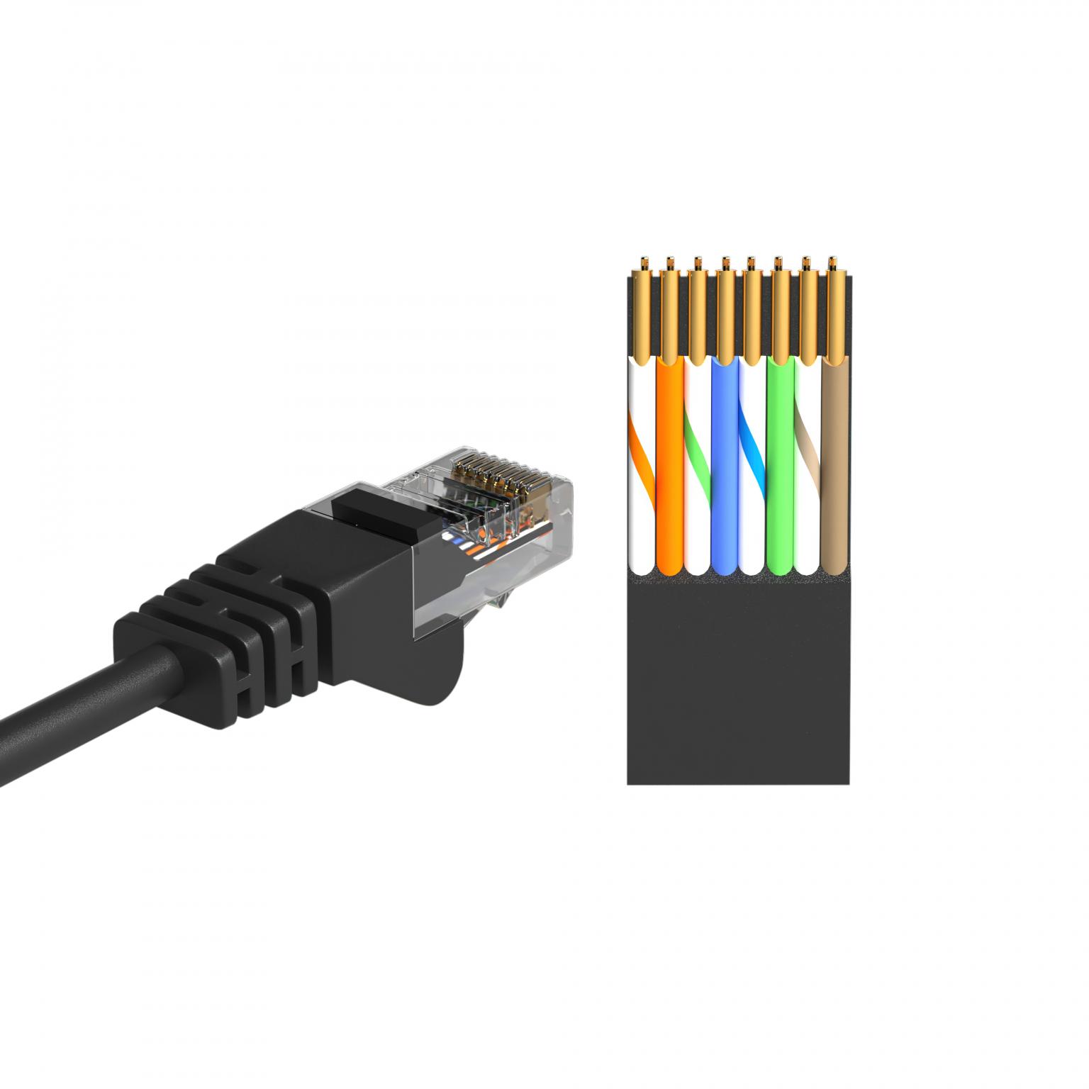 Netzwerk UTP Kabel 10 Farben 15 Längen