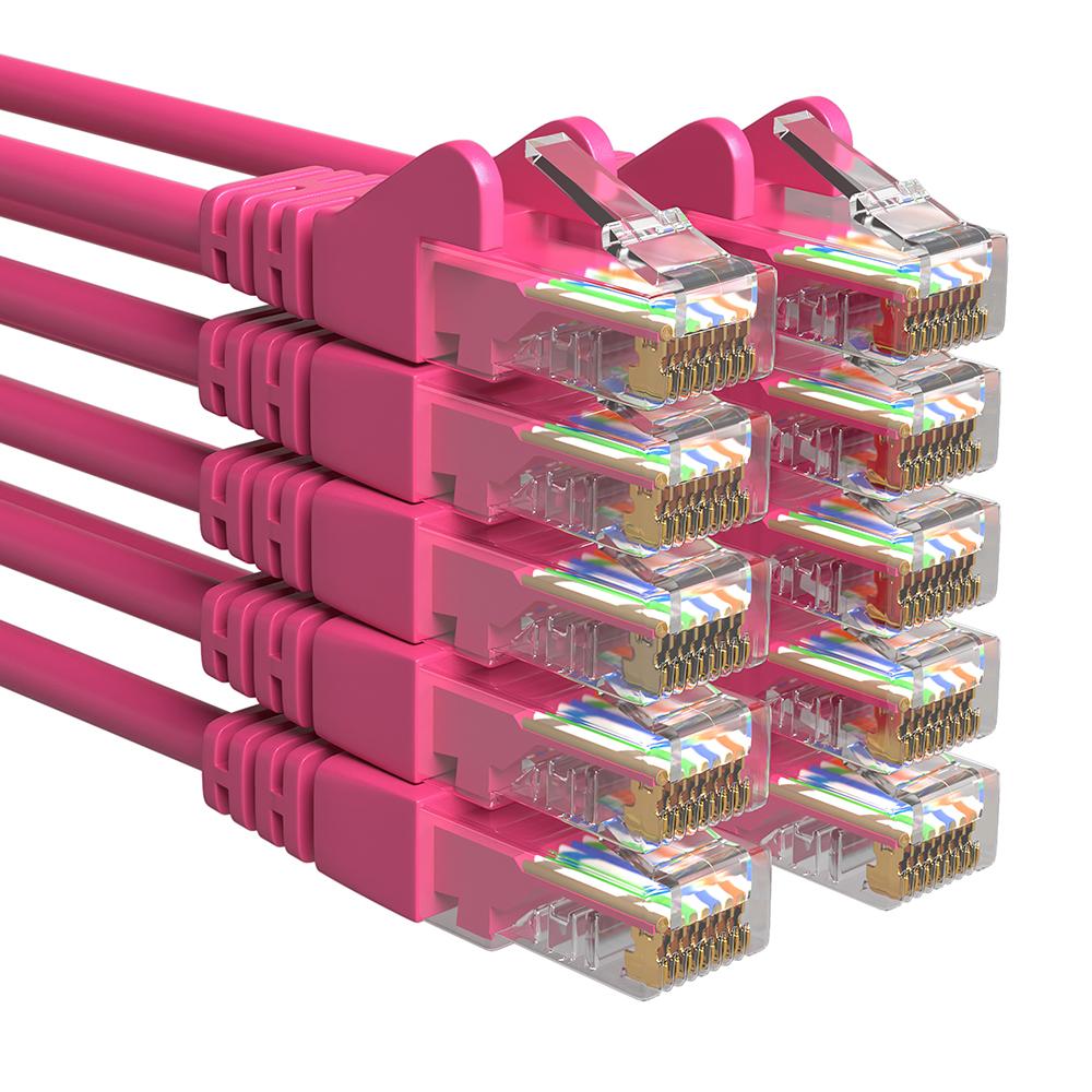 U/UTP-Kabel Kat. 5e - Allteq