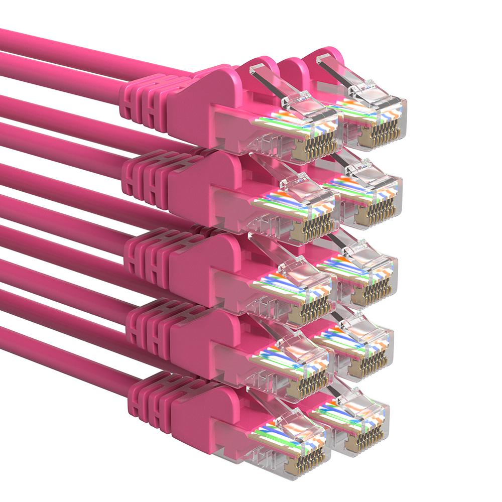 U/UTP-Kabel Kat. 5e - Allteq