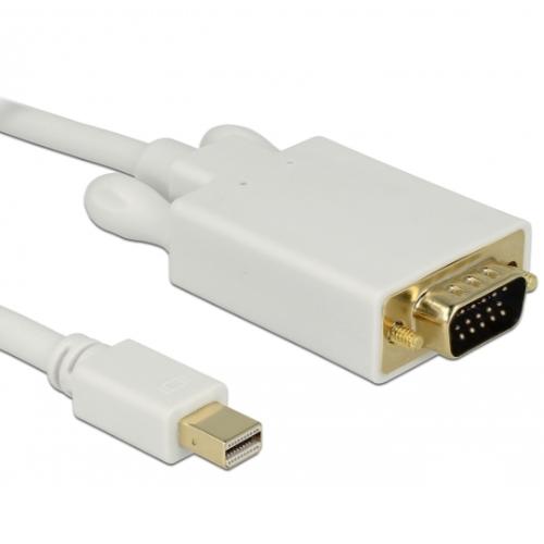 Mini DisplayPort auf VGA Kabel - Delock