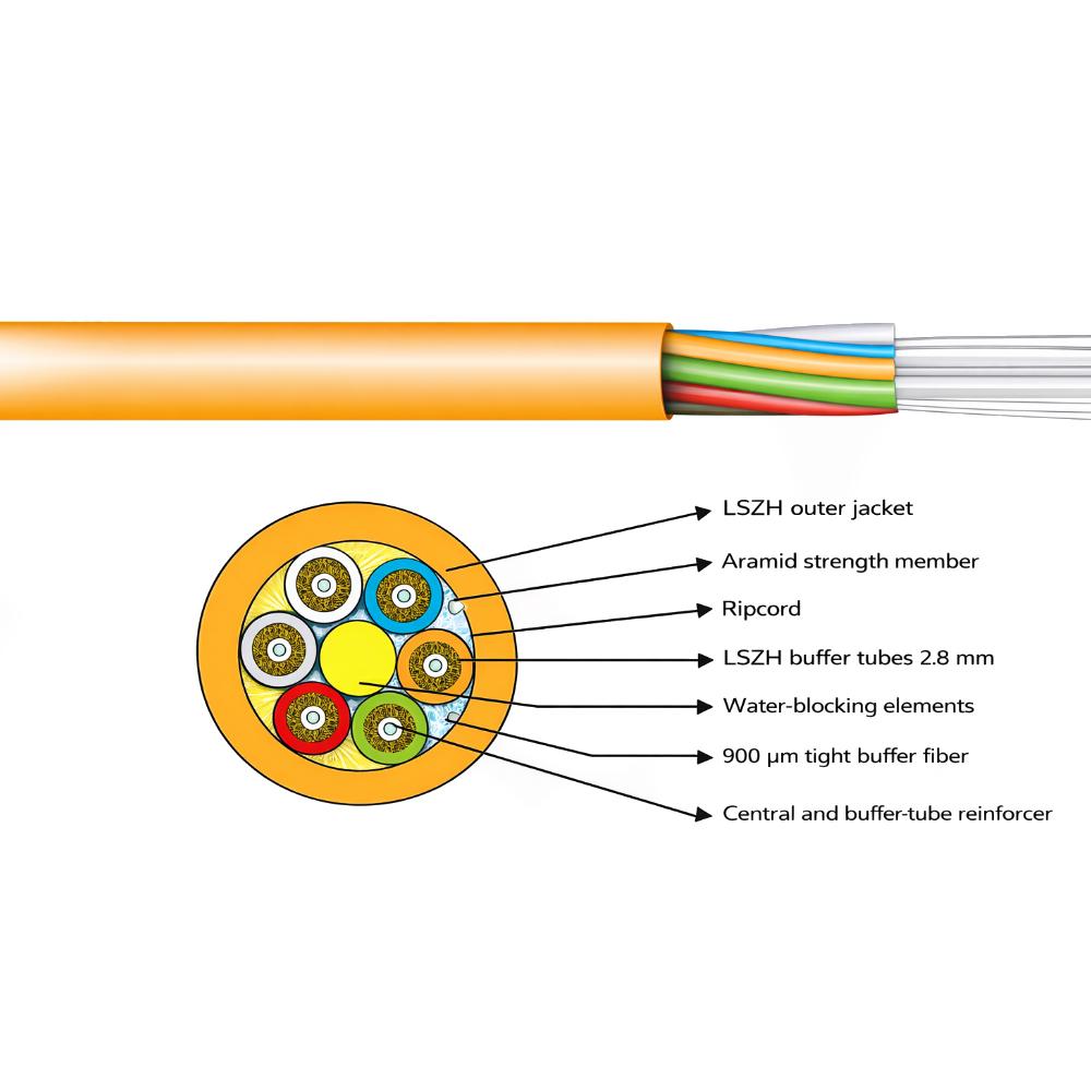 Lichtwellenleiter pro Meter 9/125µ OS2 12E - EFB