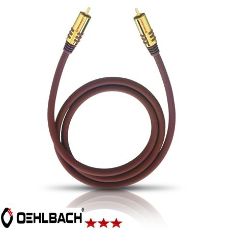 Professioneller Subwoofer Kabel Oehlbach - Oehlbach