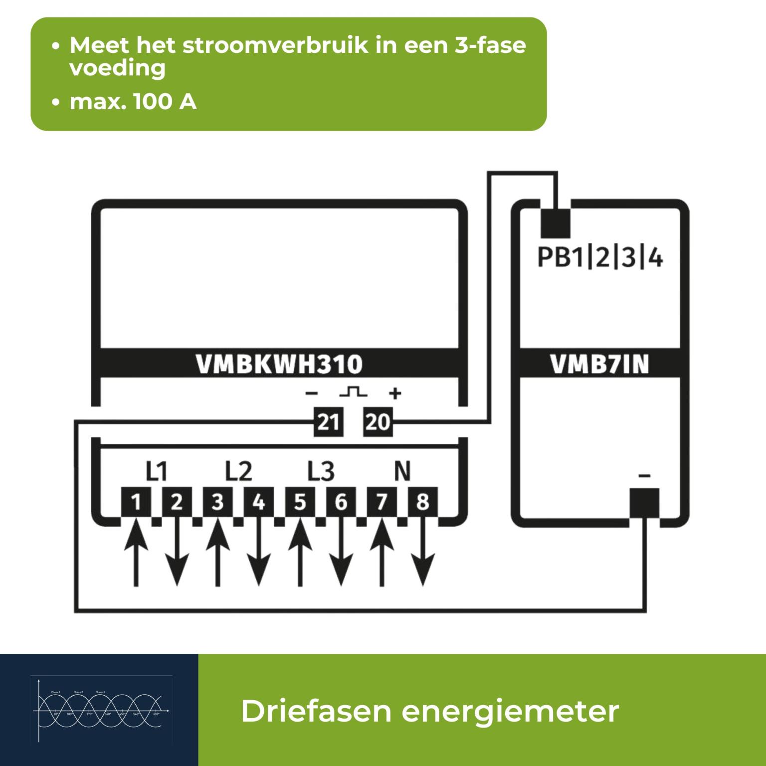 KWh Zähler DIN Schiene 3 Phasen Digital - Velleman