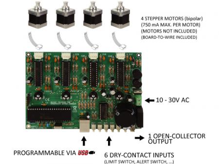 Schrittmotor-Tabelle - Velleman-Kit