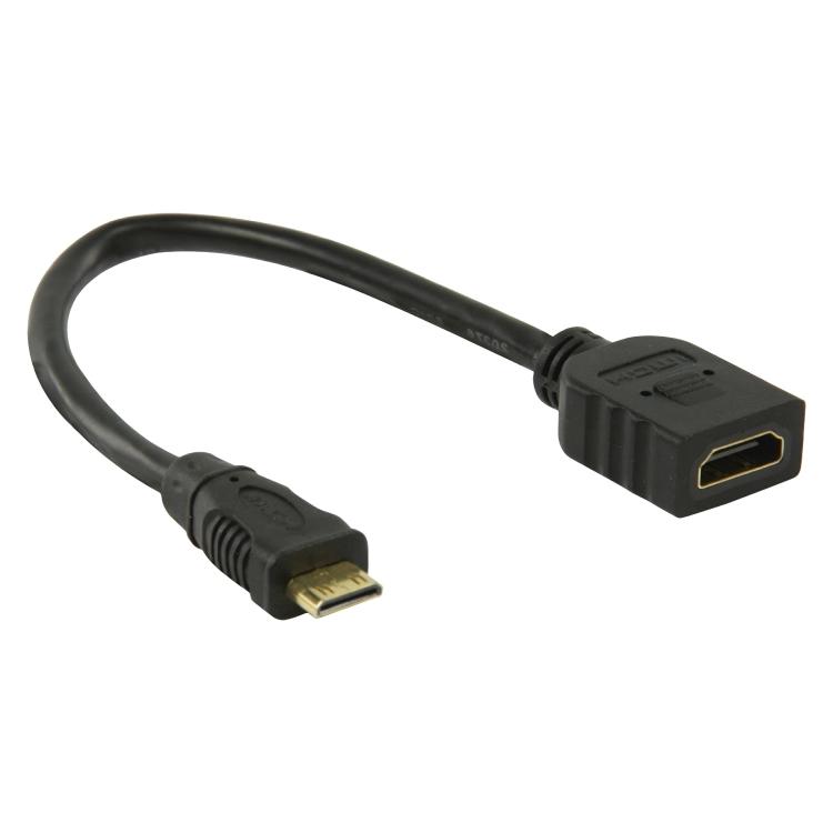 HDMI Mini auf HDMI Kabel