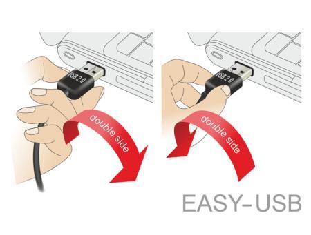Mini USB 2.0 kabel - Delock