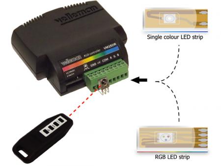 RGB LED CONTROLLER IR VERSIE - Velleman Modules
