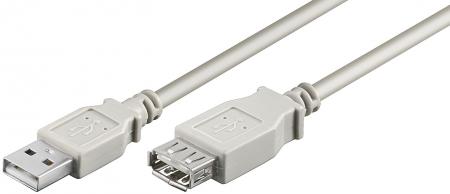 USB 2.0 Hi Speed Verlängerungskabel<br>InchesAinches Stecker an InchesAinches jac - Goobay