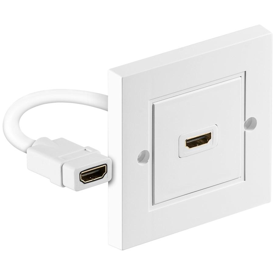 HDMI Wandplatte - Wandsteckdose