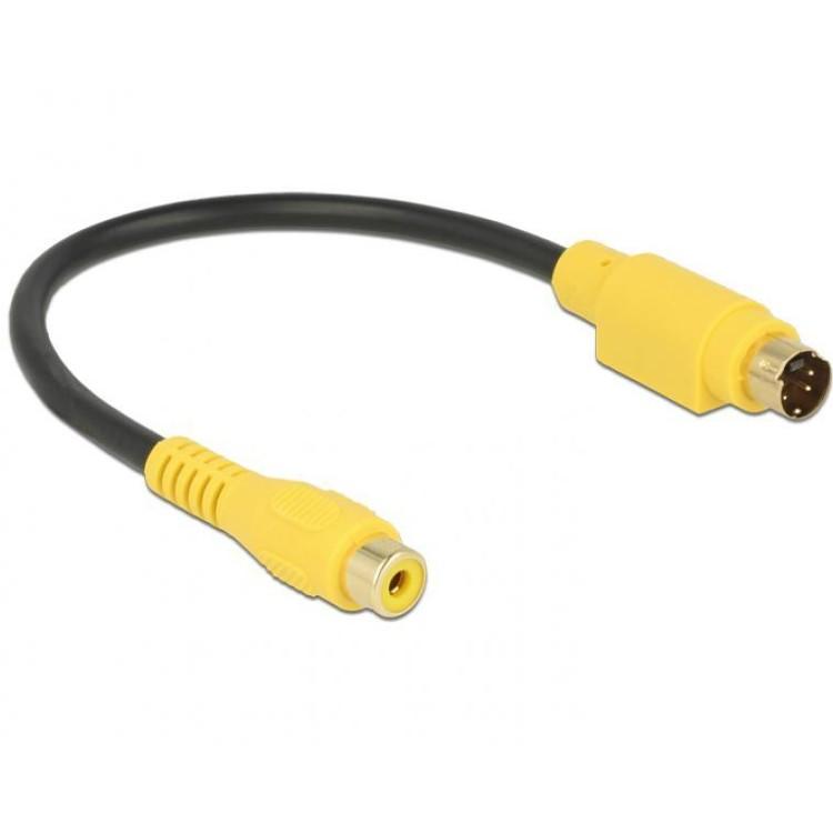 S-Video auf RCA Adapter - Goobay