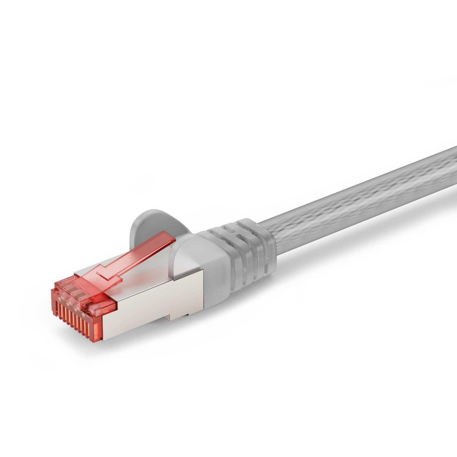 S/FTP-Netzwerkkabel Kat. 6 - Goobay