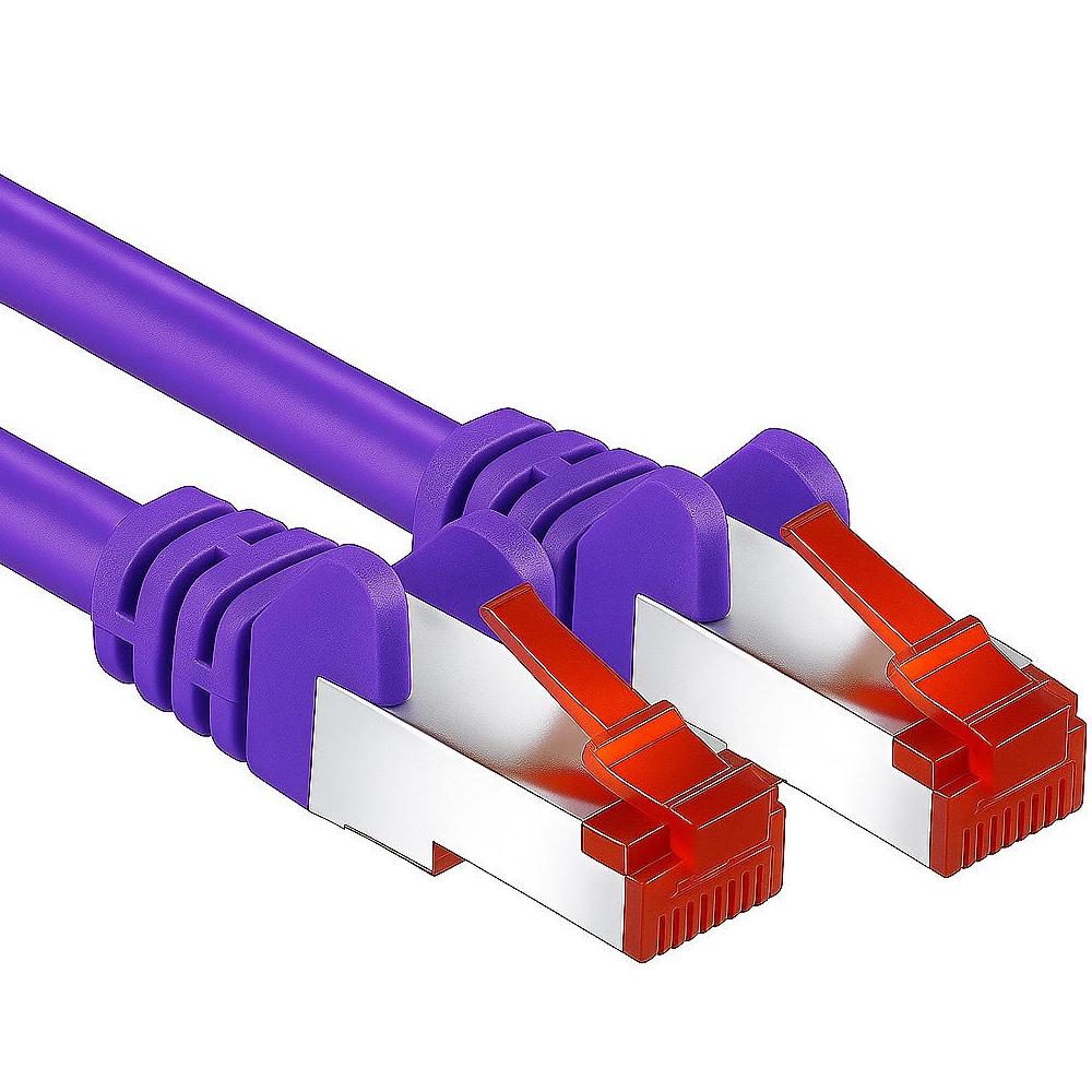 S/FTP Ethernet Kabel Cat 6 - Goobay