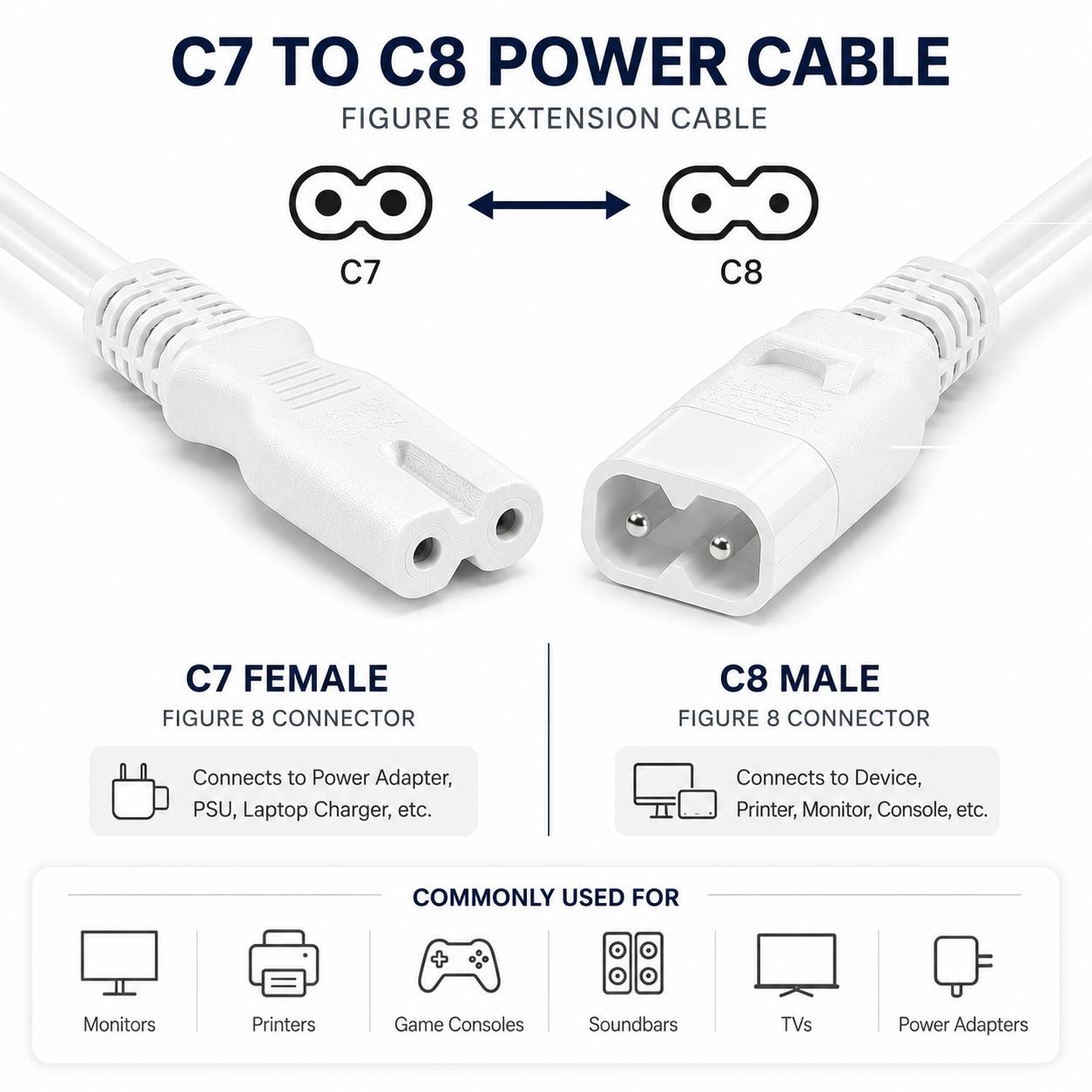 Gerätekabel C7 auf C8 - Allteq
