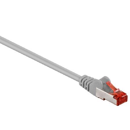 S/FTP-Kabel - 0,25 Meter - Grau - Goobay