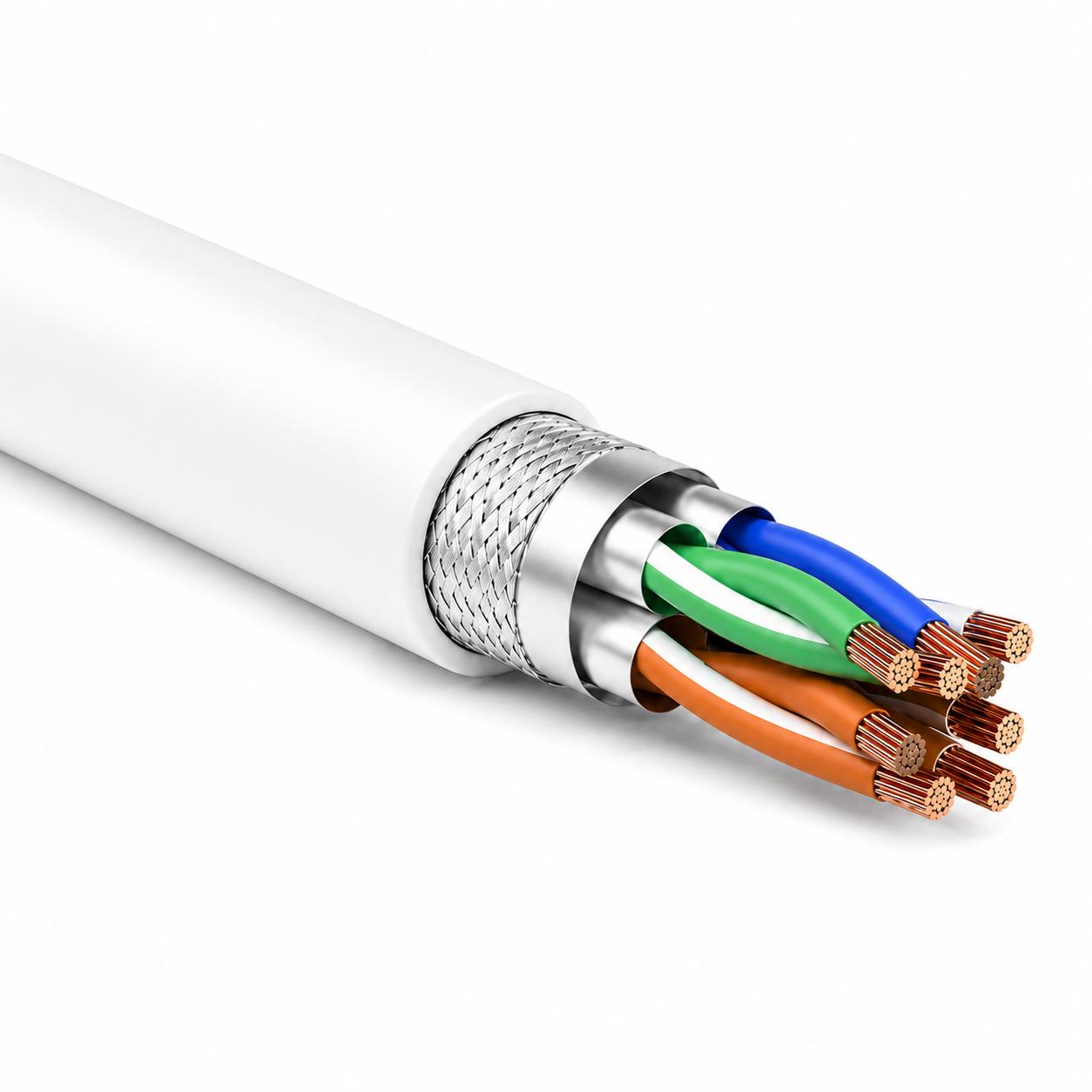 S/FTP Kabel Cat 7 - Allteq