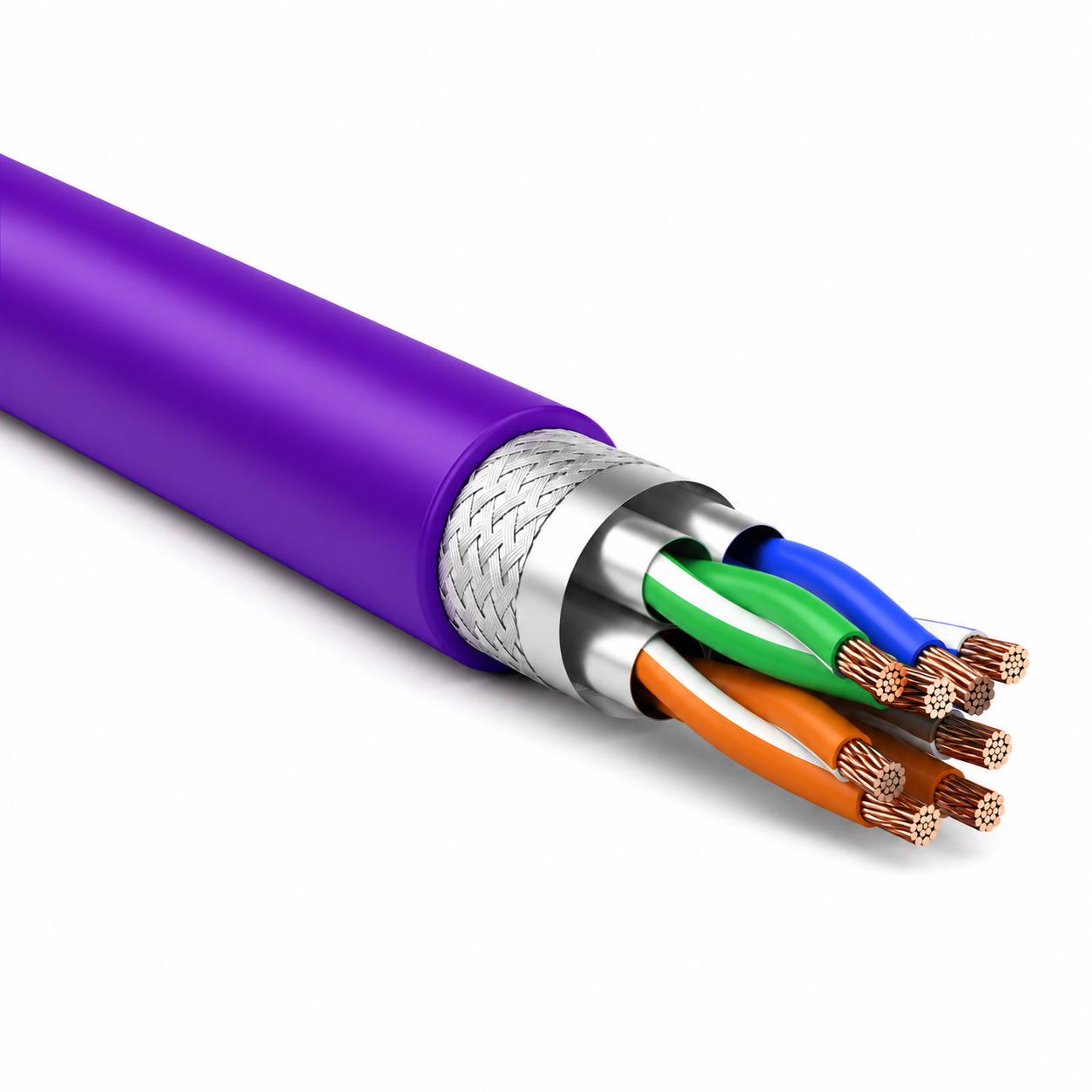 S/FTP Ethernet Kabel Cat 7 - Allteq