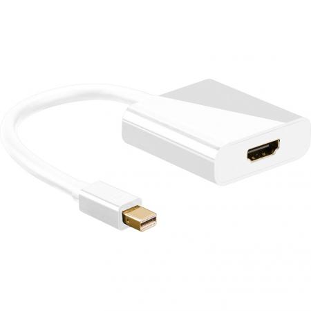 Mini DisplayPort auf HDMI-Adapter