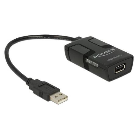 Delock USB Isolator mit 5 KV Isolation - Delock