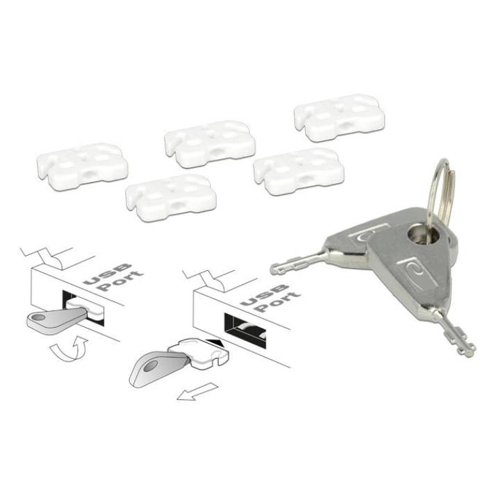USB-Anschluss-Sperre - Delock