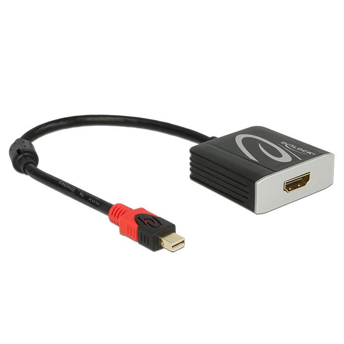 Mini DisplayPort auf HDMI Adapter - Delock