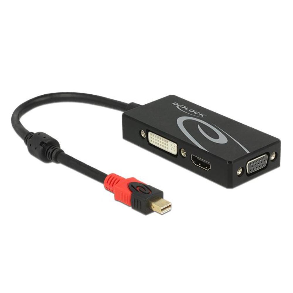 Mini DisplayPort Multiport Adapter