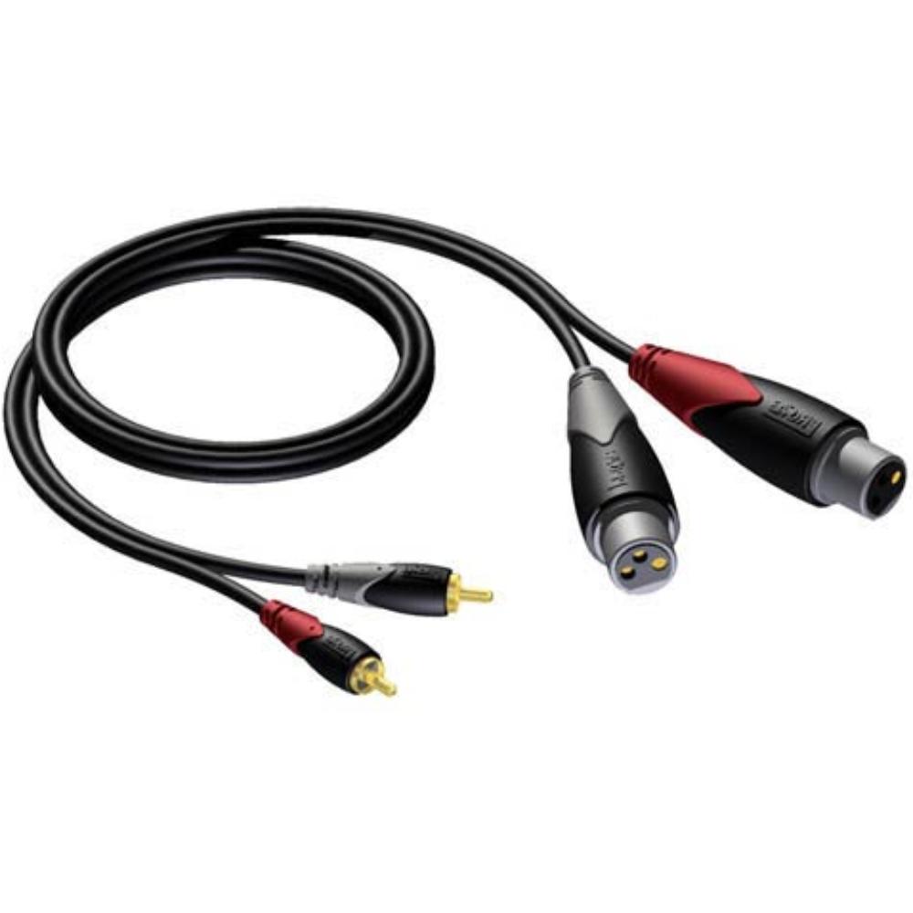 XLR Kabel symmetrisch