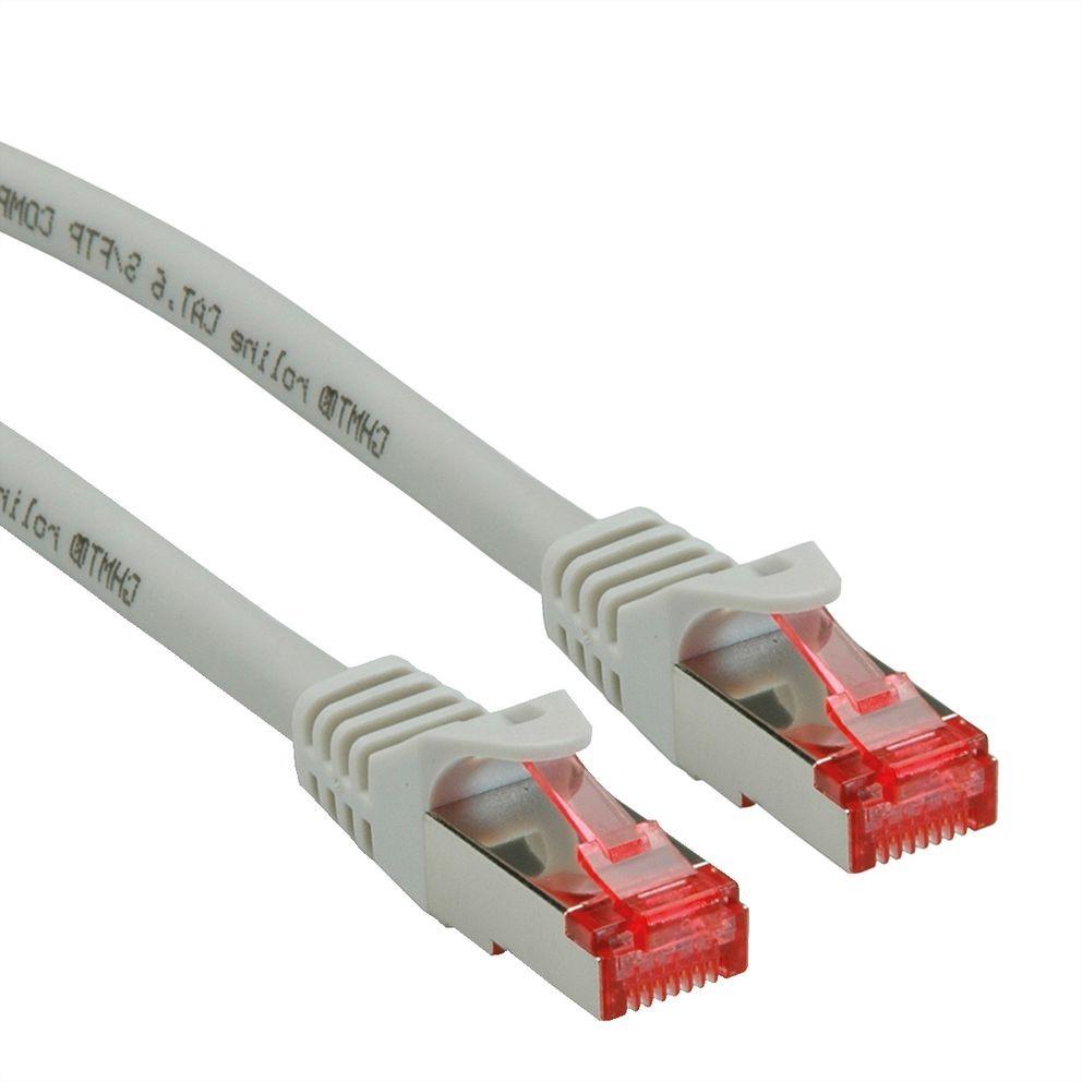 Netzwerkkabel Kat. 6 S/FTP - ROLINE