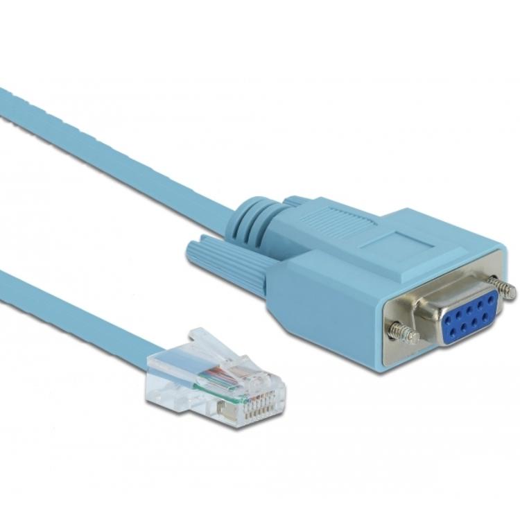 RS232-RJ45-Kabel