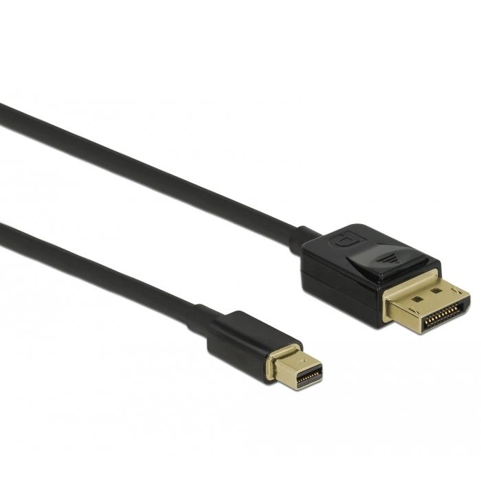 8K Mini DisplayPort naar DisplayPort kabel - Delock