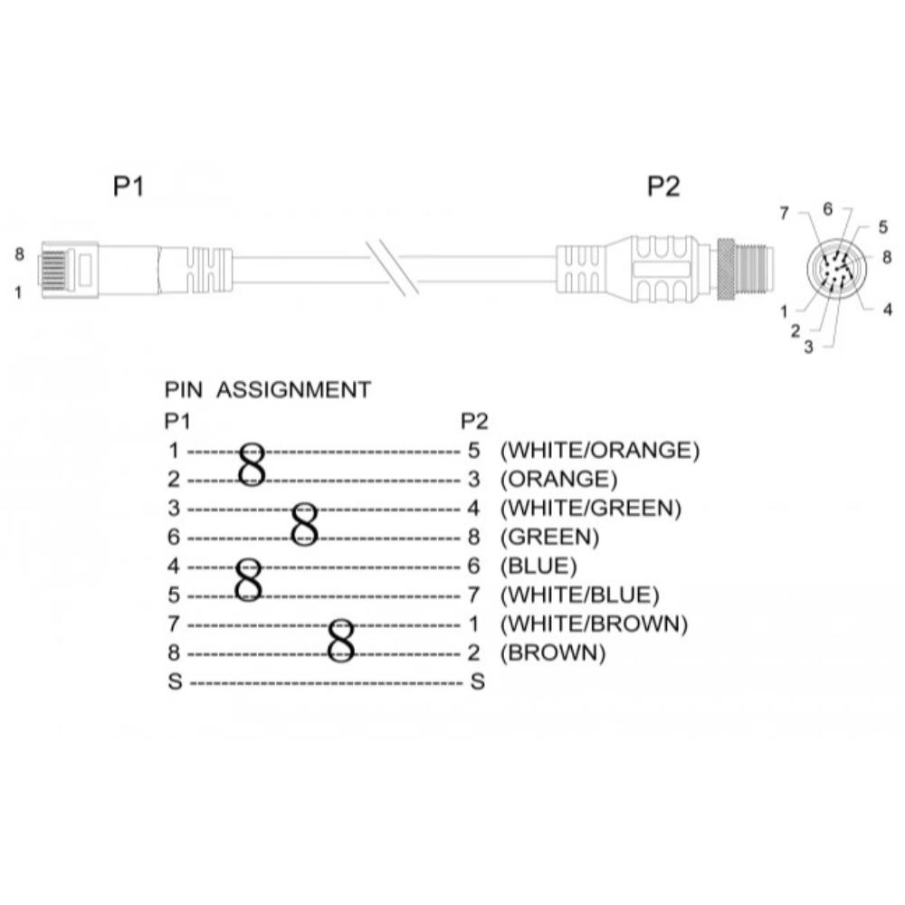 RJ45 zu M12 Kabel - Delock