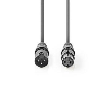 Symmetrisches XLR Audiokabel XLR 3 poliger Stecker XLR 3 polige Buchse 20 m