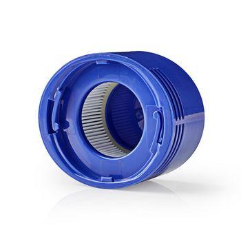 Dyson Motorfilter Ersatzteil - Nedis