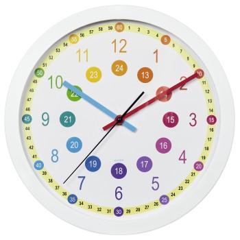 Wanduhr - Hama