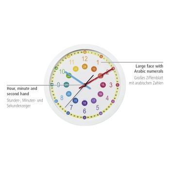 Wanduhr - Hama