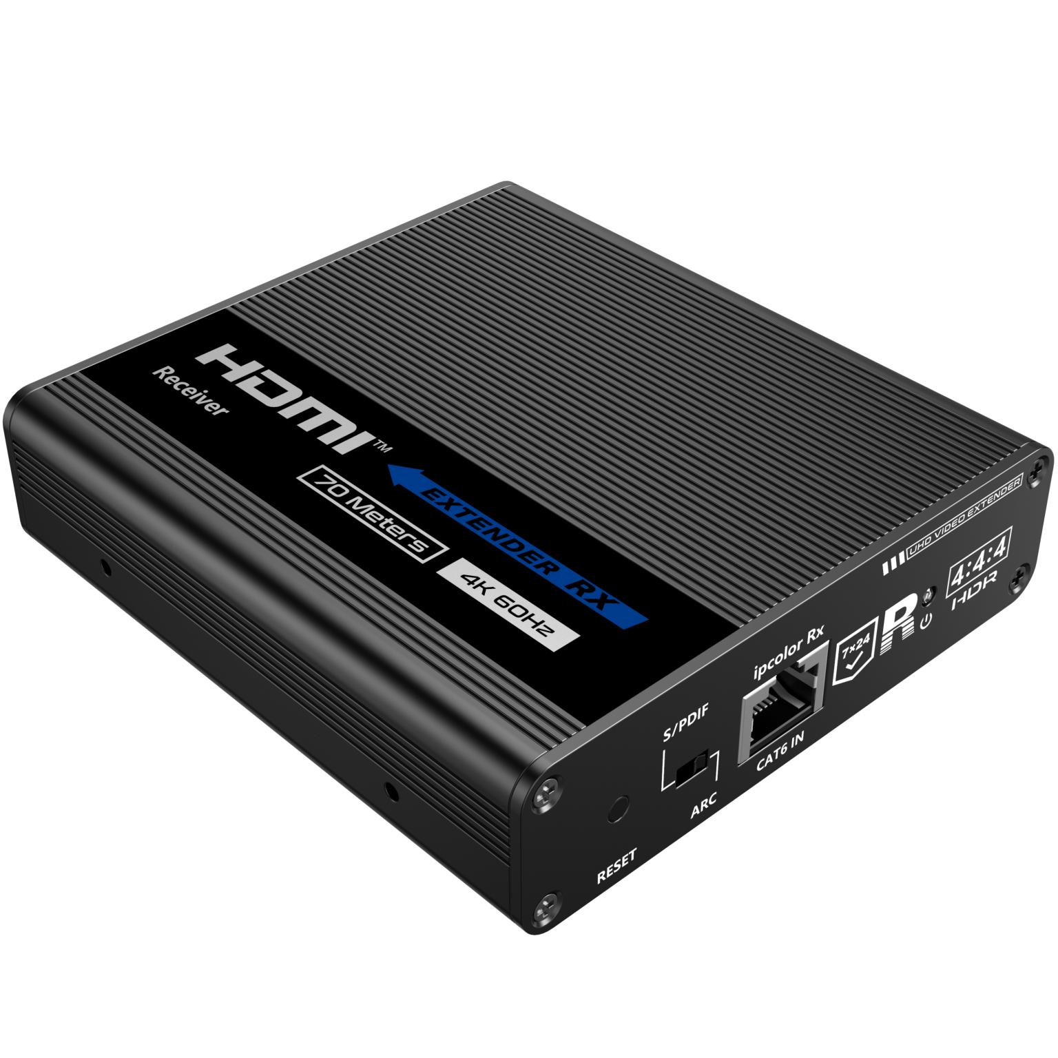 HDMI Empfänger über UTP - Allteq