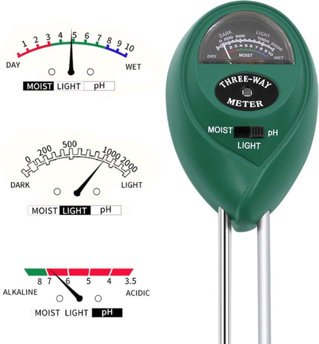 Feuchtigkeitsmesser - Able & Borret