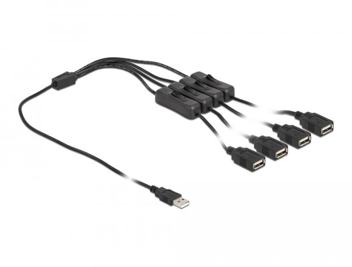 Kabel USB Typ-A Stecker USB Typ-A Buchse - Delock