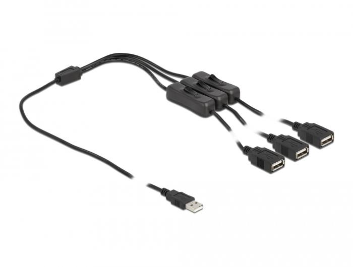 Kabel USB Typ-A Stecker auf USB Typ-A Buchse - Delock