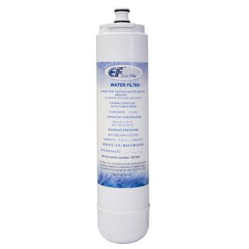 Wasserfilter - Euro Filter