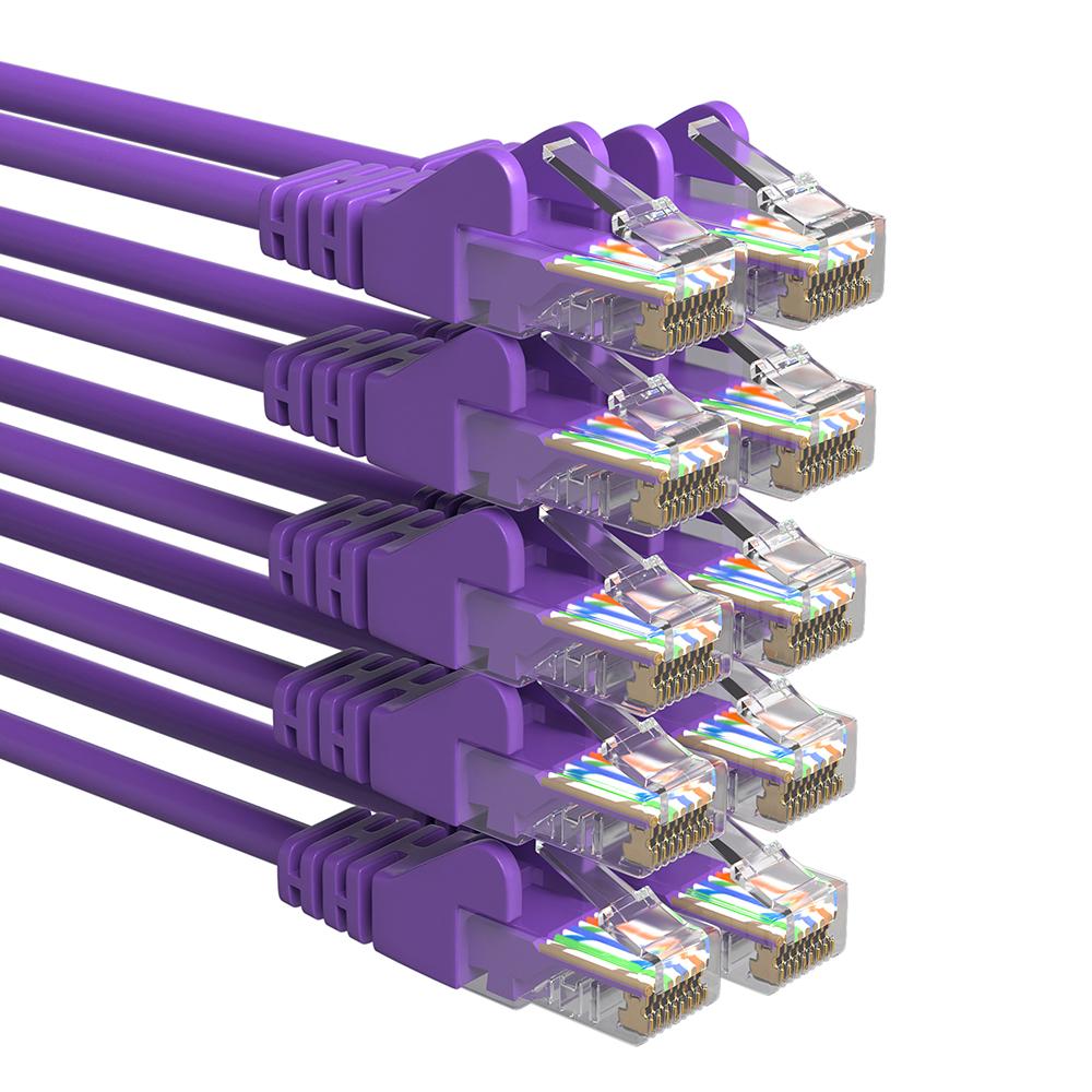 U/UTP-Kabel Kat. 5e - Allteq