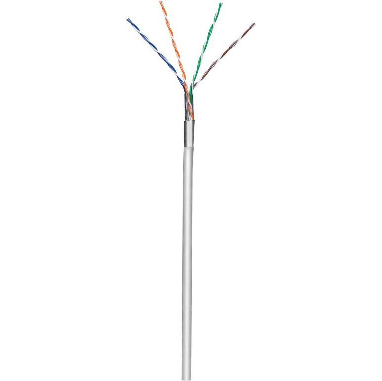 Netzwerkkabel Cat 5e F/UTP