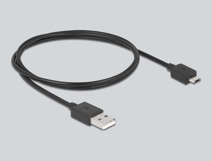 Delock DisplayPort 1.4 Splitter 1 x DisplayPort Eingang zu 4 x DisplayPort Ausgang - Delock