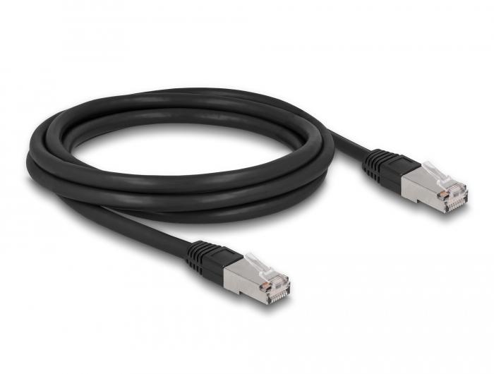 S/FTP-Kabel Kat. 6a - Delock